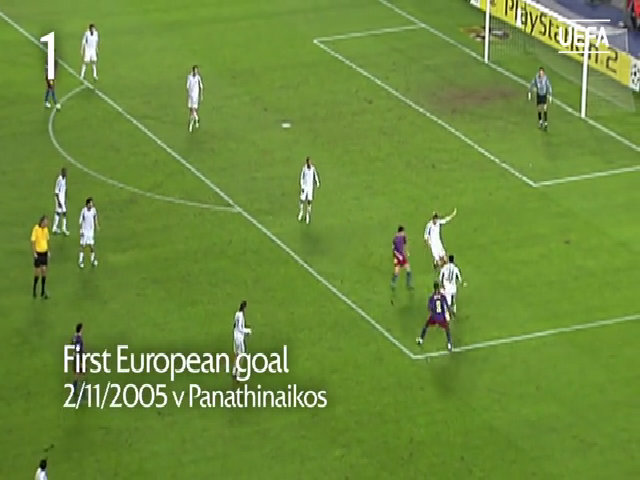 100 bàn thắng của Messi ở Champions League