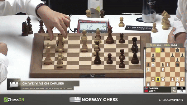 carlsen-vi-di-ch-1749000983-1809-1749003585.gif