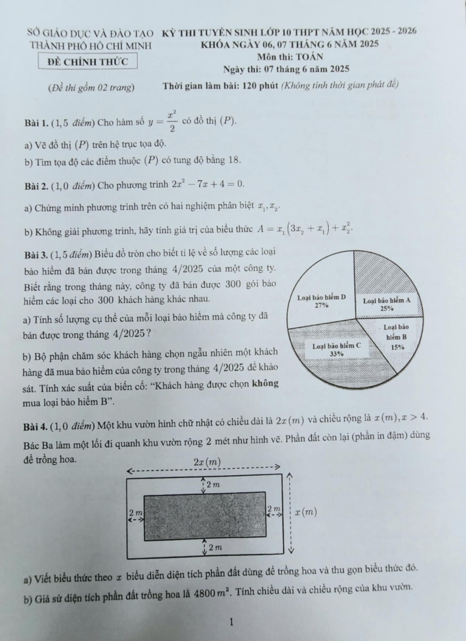 Đề Thi Toán Lớp 10 Tại Thành Phố Hồ Chí Minh