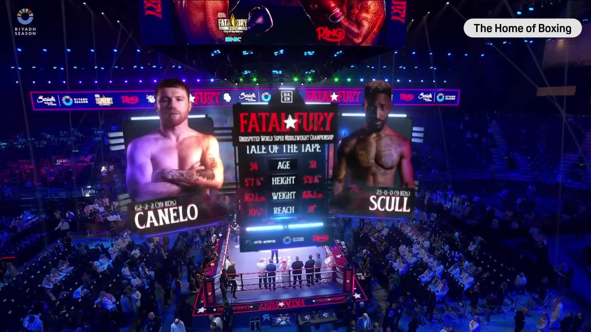 Diễn biến chính trận Canelo - William Scull