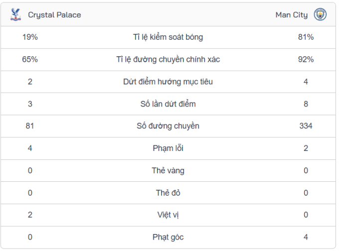 man-city5-PNG-1747498966-7379-1747498968