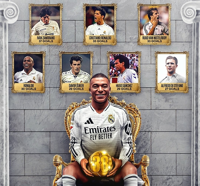 Thành tích của Mbappe trong mùa giải đầu tiên
