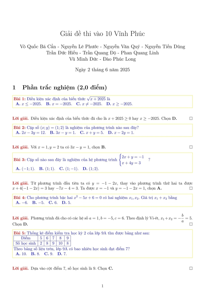 Giải Đề Thi Môn Toán Lớp 10 Tại Vĩnh Phúc